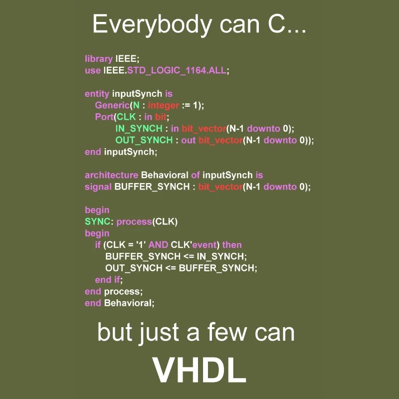 VHDL HDL FPGA Developer Electrical Engineering Engineer