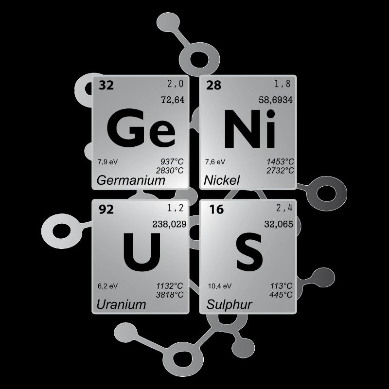 GENIUS Periodensystem in grey shadow