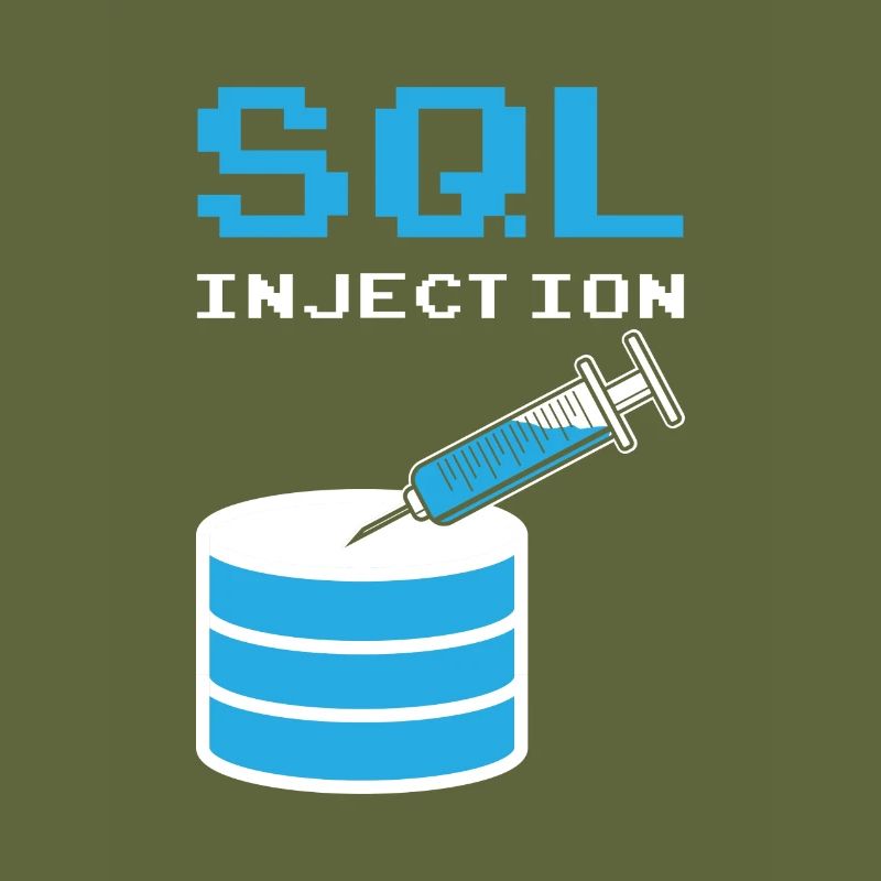 SQL Injection For SQL database admins