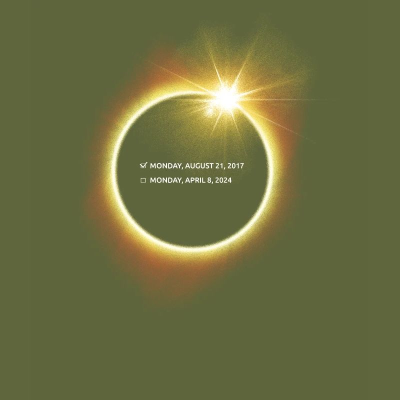 Total Solar Eclipse Checklist Twice In Lifetime