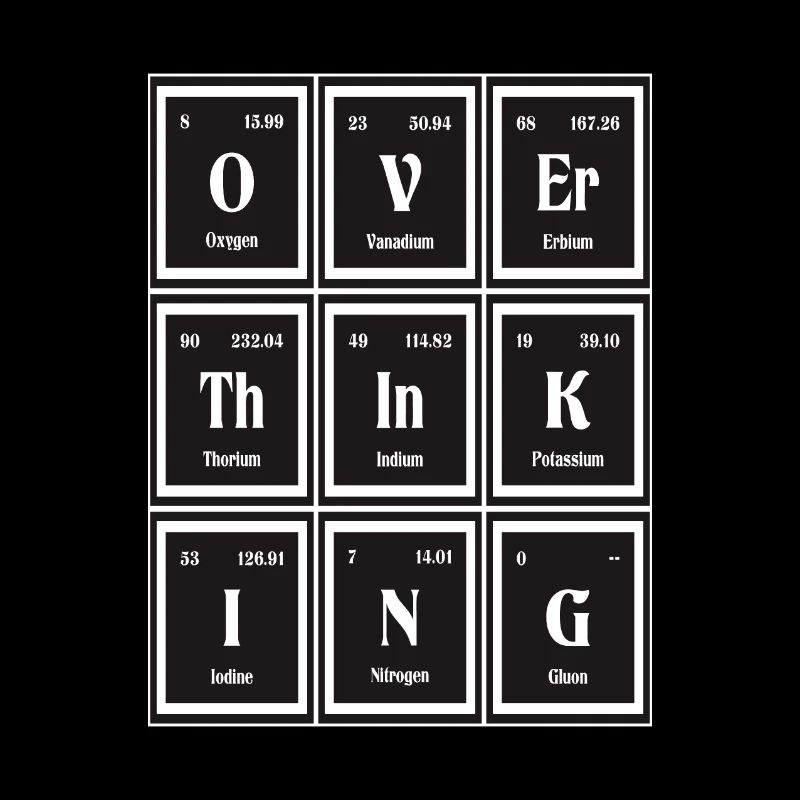 Überdenken | Periodensystem der Elemente