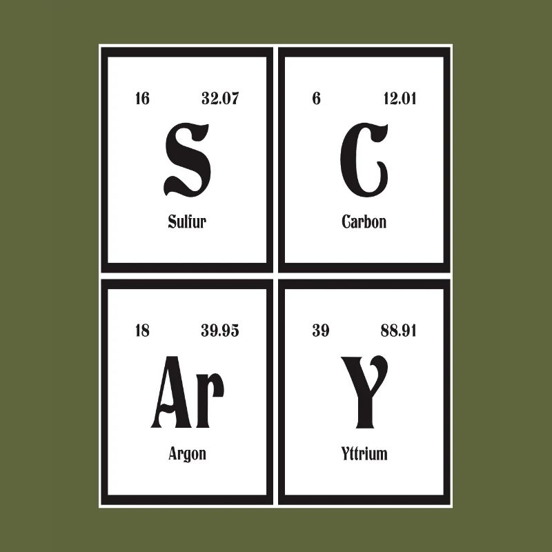 Scary | Periodic Table of Elements