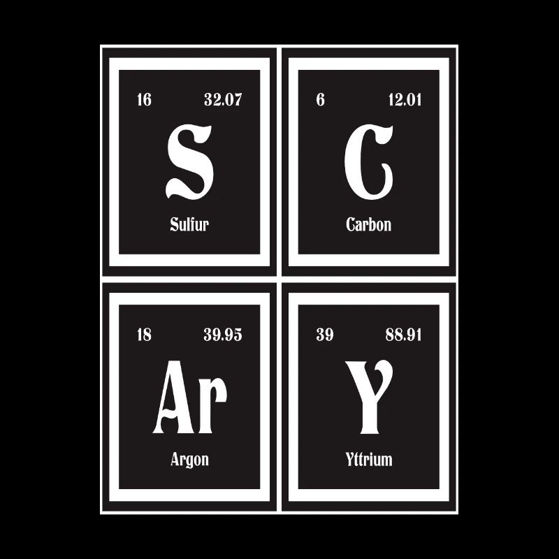 Scary - Periodic Table of Elements