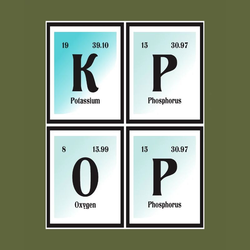K-Pop | Periodic Table of Elements