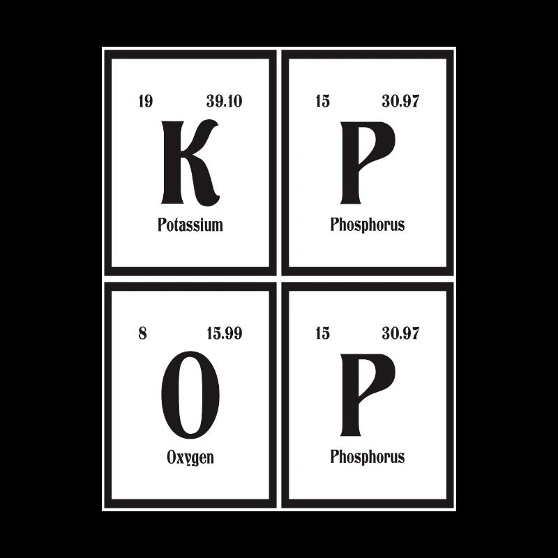 K-Pop | Periodensystem der Elemente