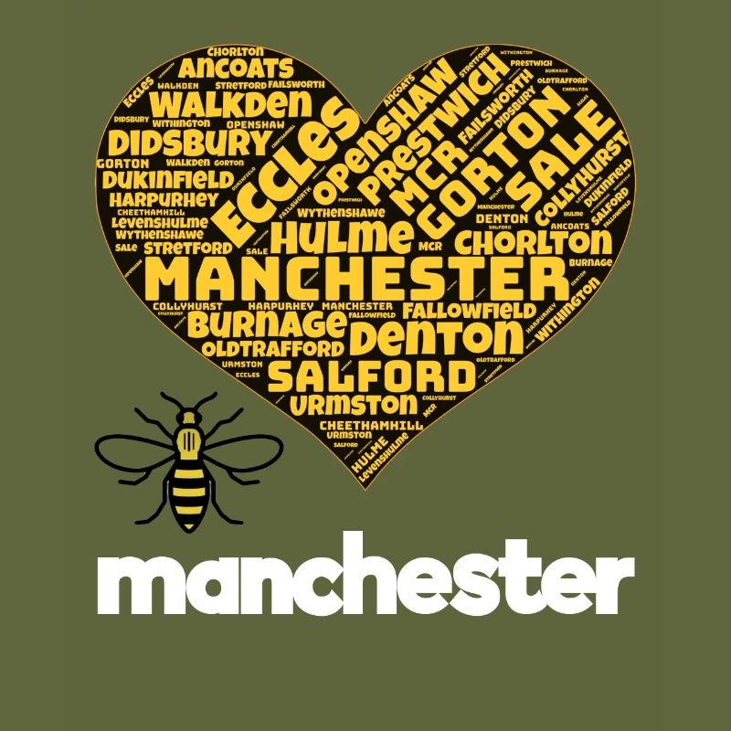 Manchester