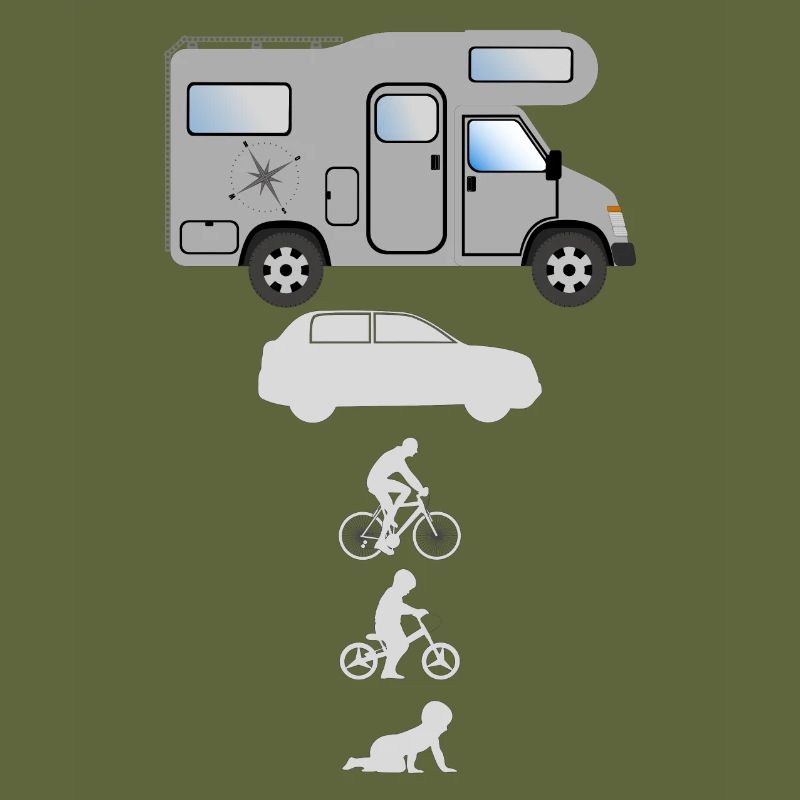 Evolution Camper