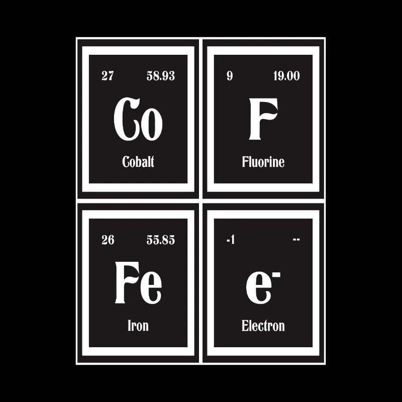 Kaffee | Periodensystem der Elemente