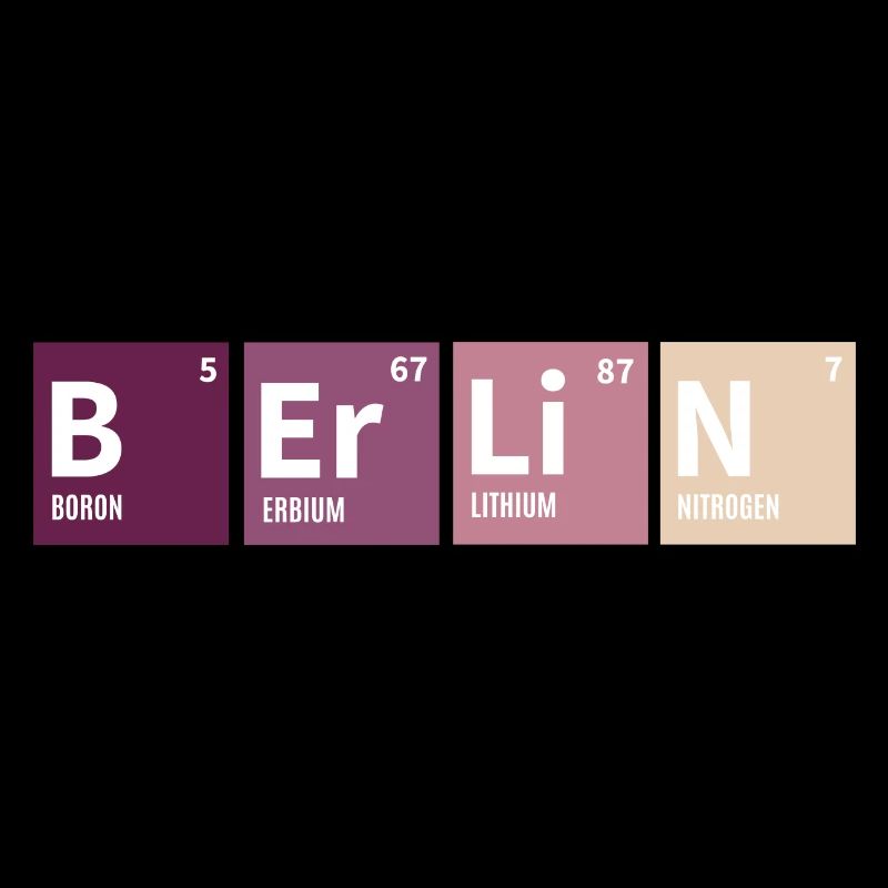 Tableau périodique de Berlin coloré