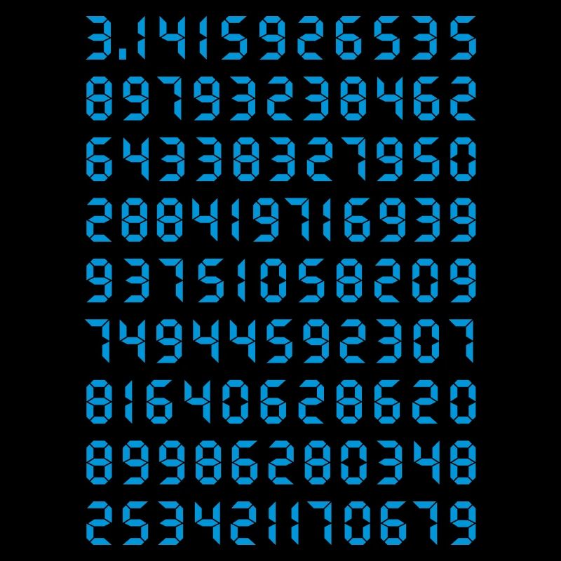 PI Mathematics Circle Number Calculate Scope Genius Uni