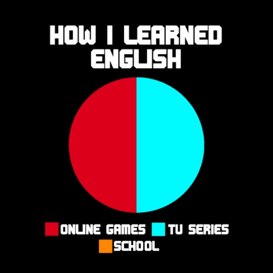 Inglés Idiomas extranjeros Series Juegos Anime en línea' Mochila |  Spreadshirt