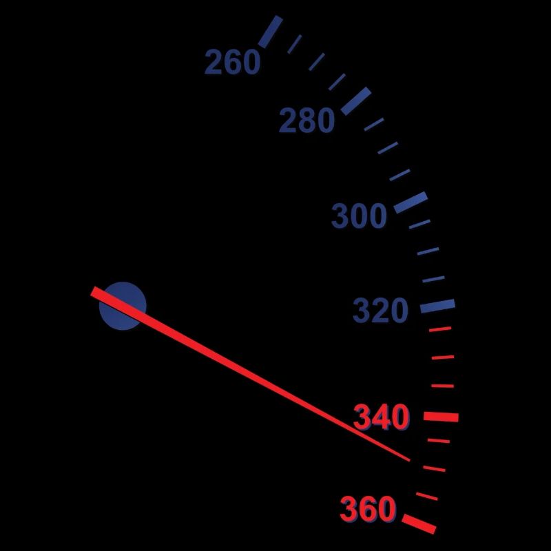 Speedometer