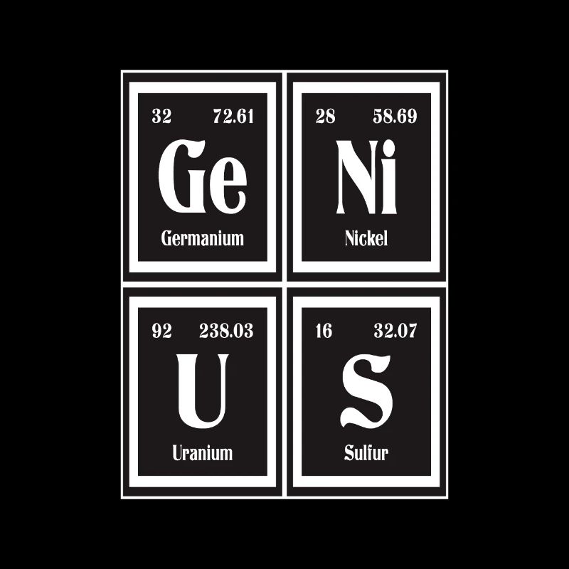 Genius | Periodensystem der Elemente