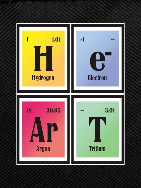 Heart | Periodic Table of Elements