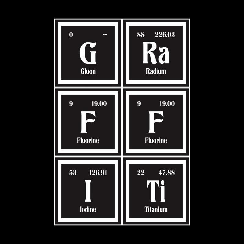 Graffiti | Periodic Table of Elements