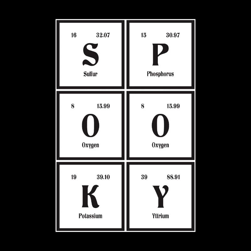 Spooky | Periodic Table of Elements