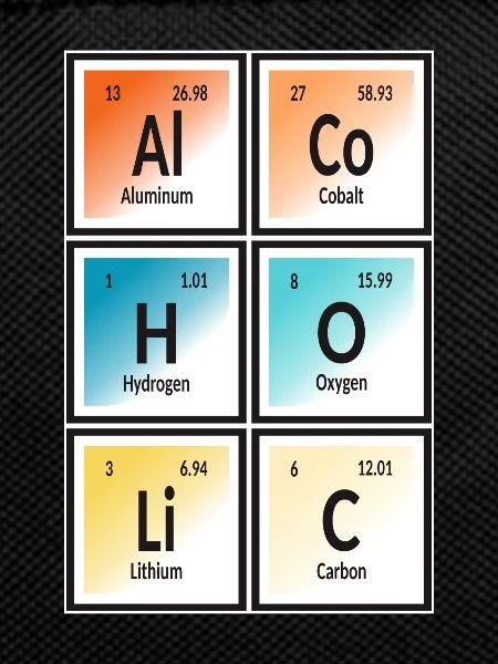 Alcoholic - Periodic Table of Elements