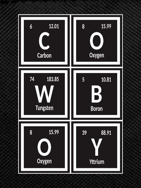 Cowboy | Periodic Table of Elements