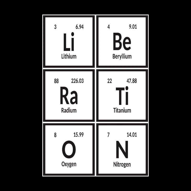 Befreiung | Periodensystem der Elemente