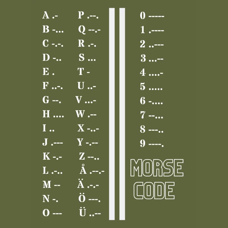 Morse