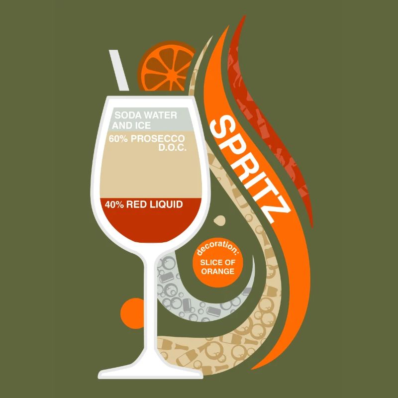 Bester Spritz