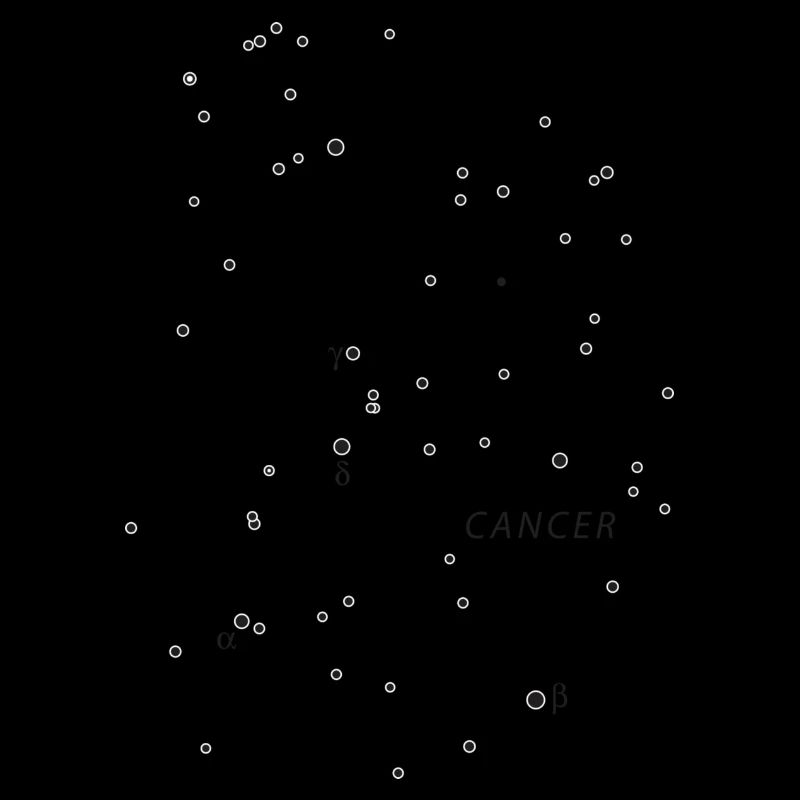 Konstellation Krebs