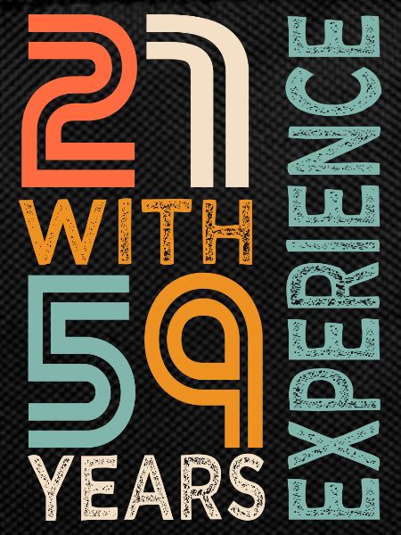 80th Anniversary Gift 80 Years