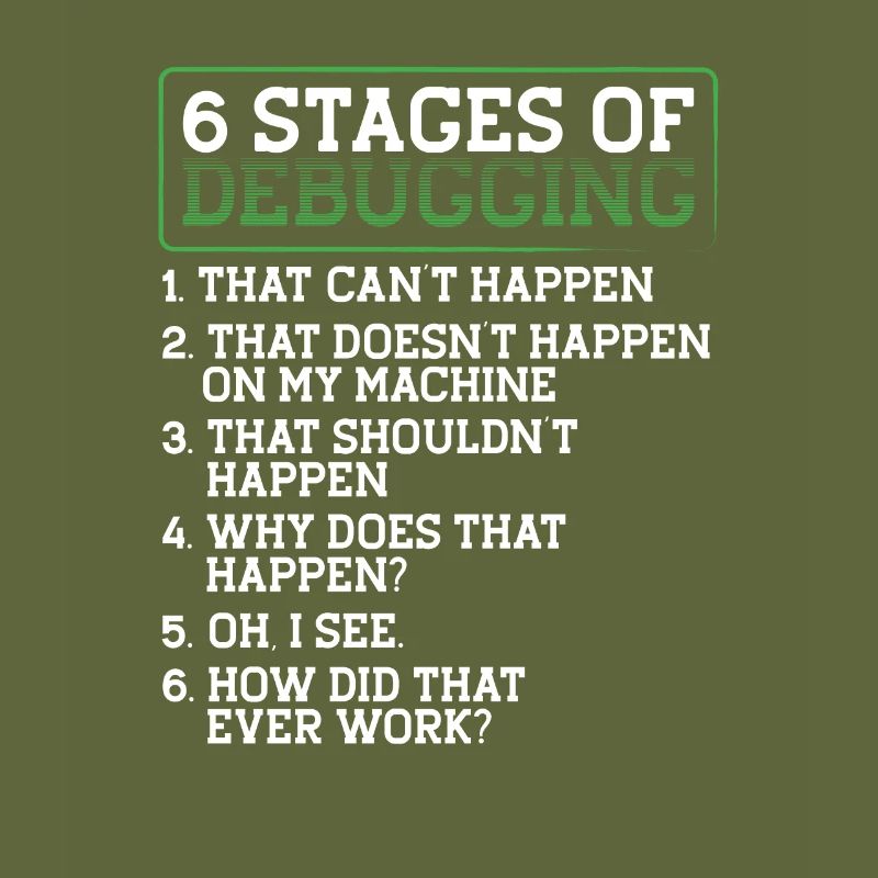 6 Debugging Stages Programmer Coding Programming