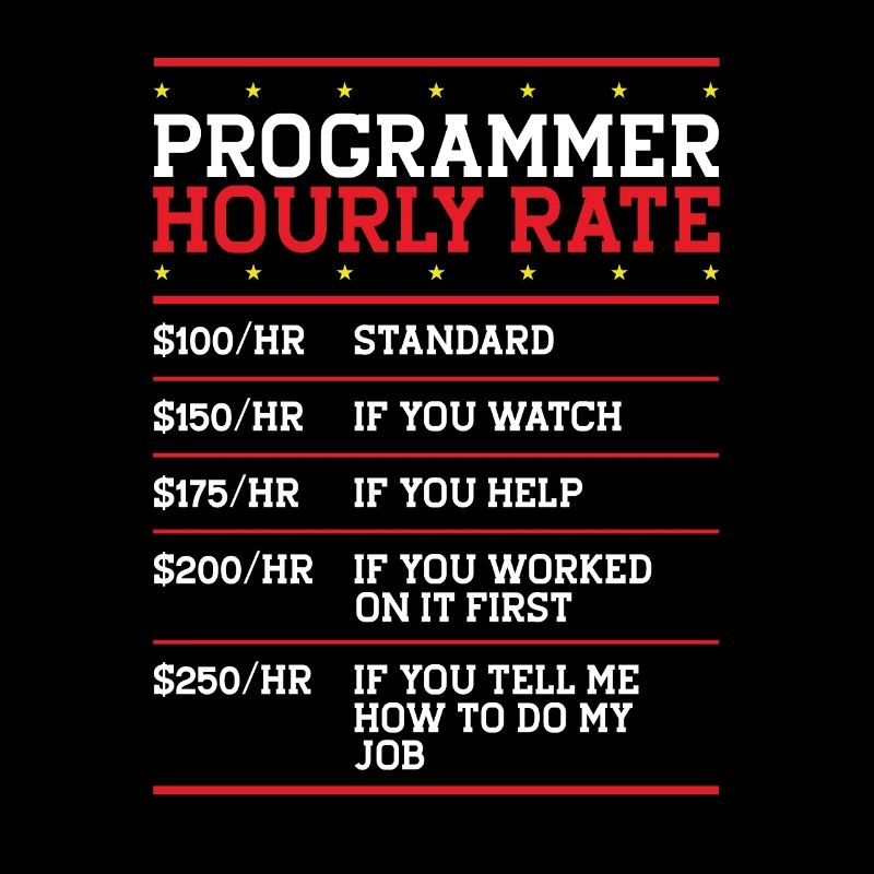 Programmierer Coder Code Computer