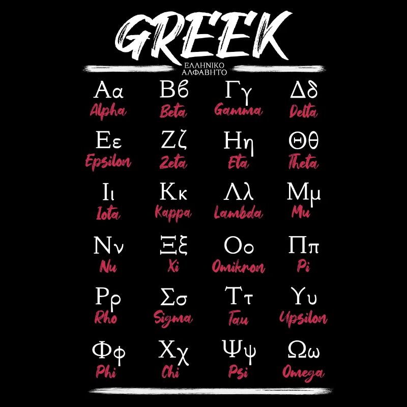 Griechisches Alphabet Buchstaben Lernen