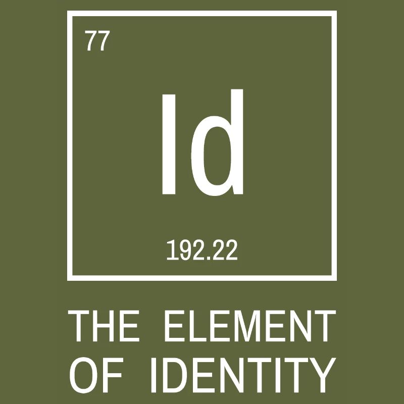 Id : élément de l’identité | Élément identitaire