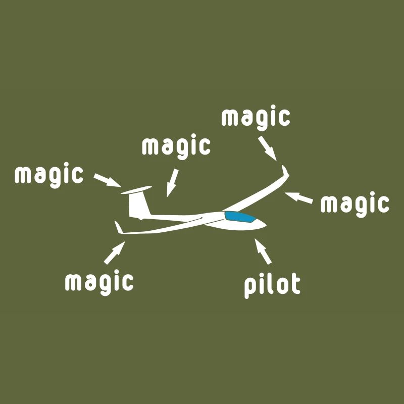 Magic glider pilot, glide glider pilot
