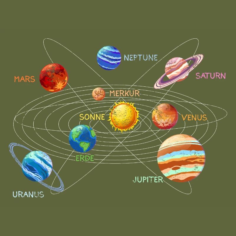 Sonnensystem