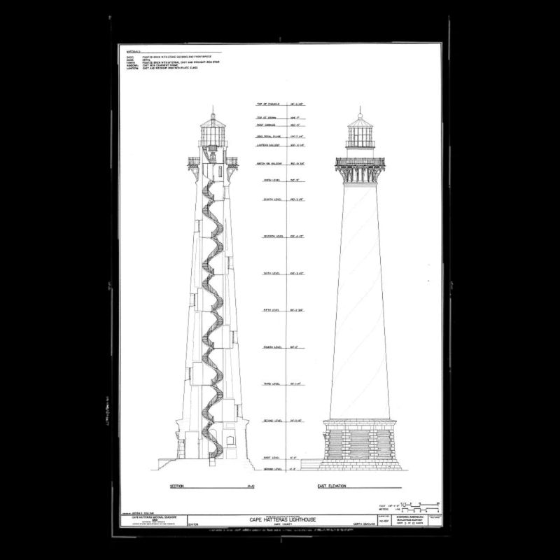 Old lighthouses