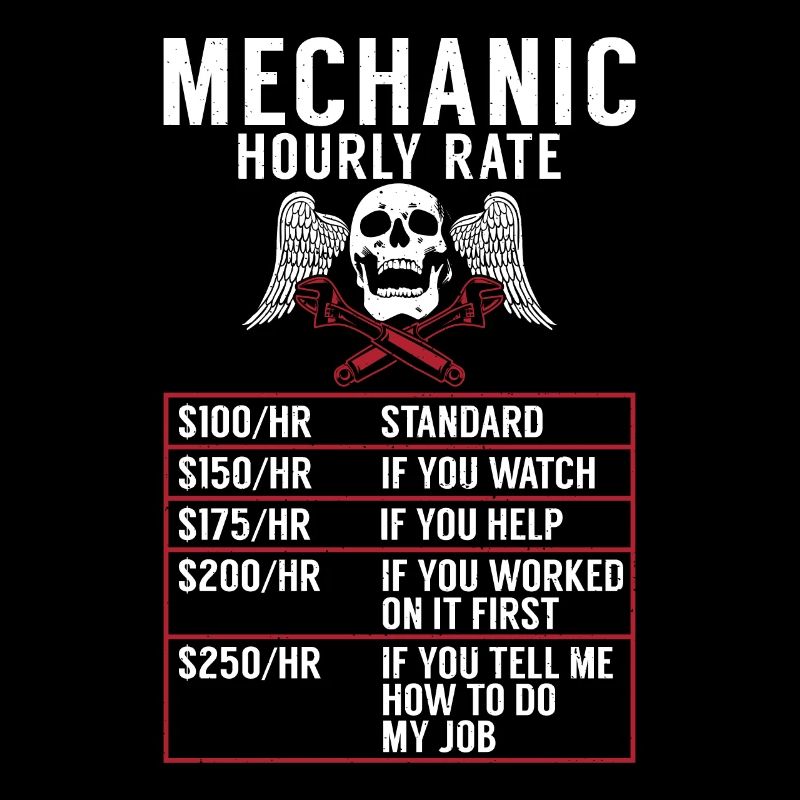 Mechanikerpreise Lustige