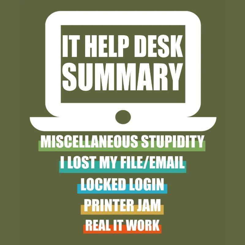 Drôle d’ordinateur IT Help Desk Support technique Ordinateur du centre d’assistance