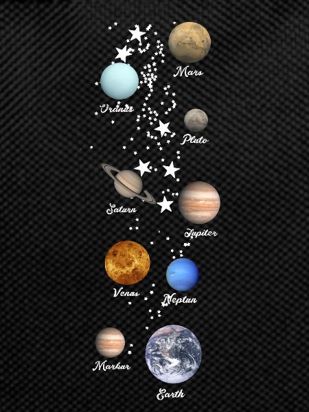 planets,solar system,mercury,mars,earth,planet