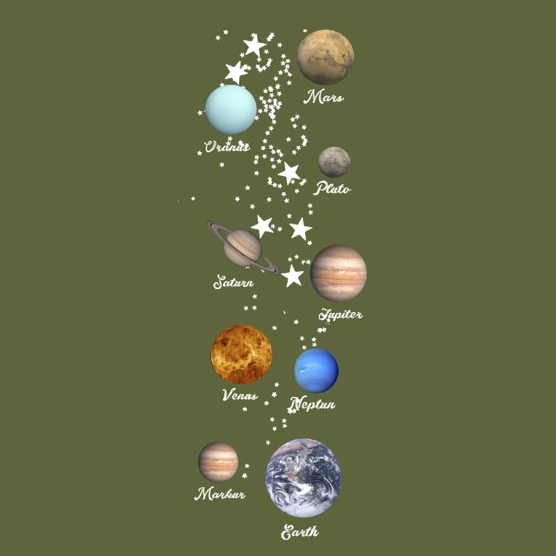 planets,solar system,mercury,mars,earth,planet