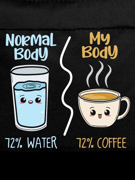 Kaffee vs Wasser 72%