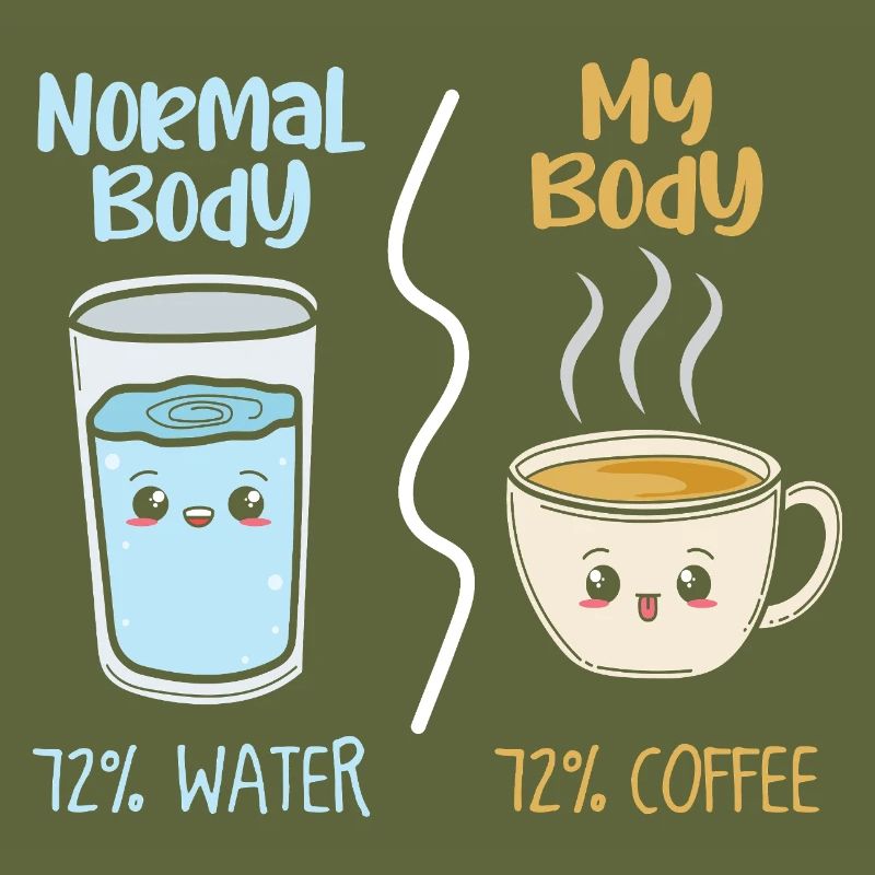Coffee vs water 72%