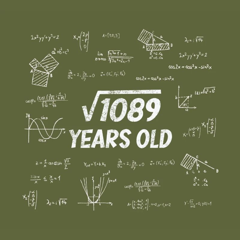 Square Root from 1089 - 33rd Birthday Math Nerd