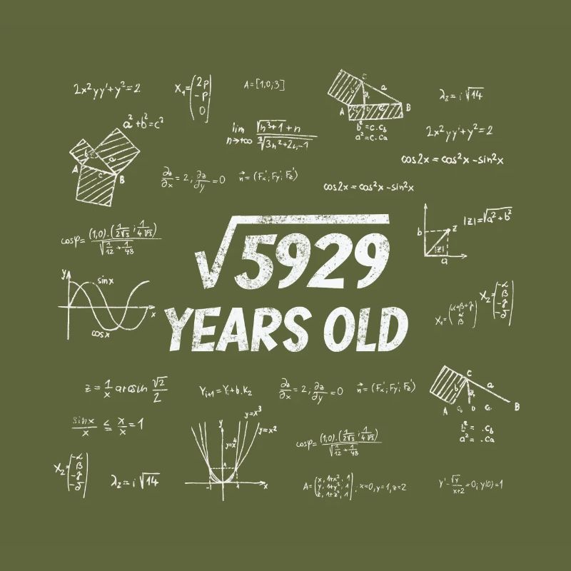 Square root from 5929 - 77th birthday math nerd