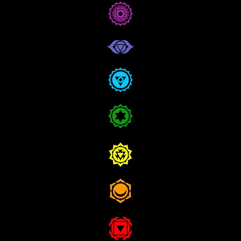chakra