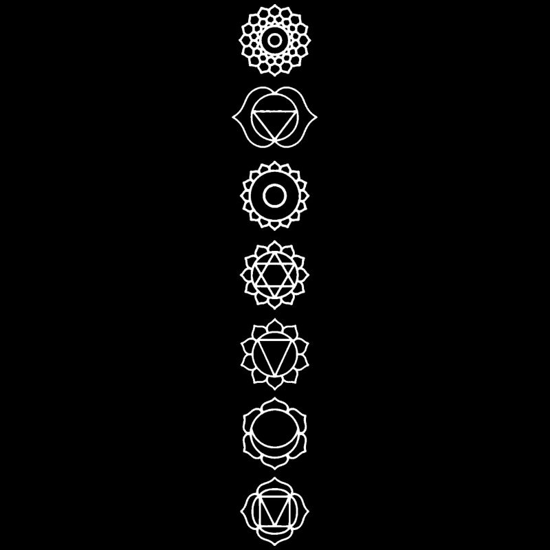 Chakras