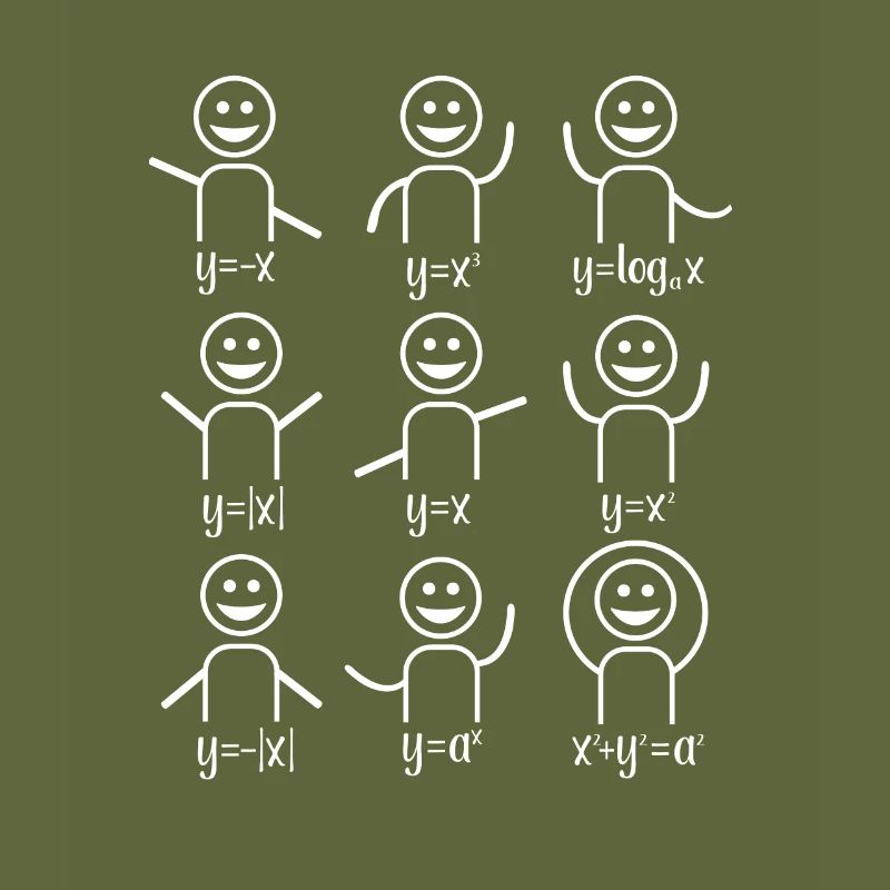 Math teacher algebra dance math