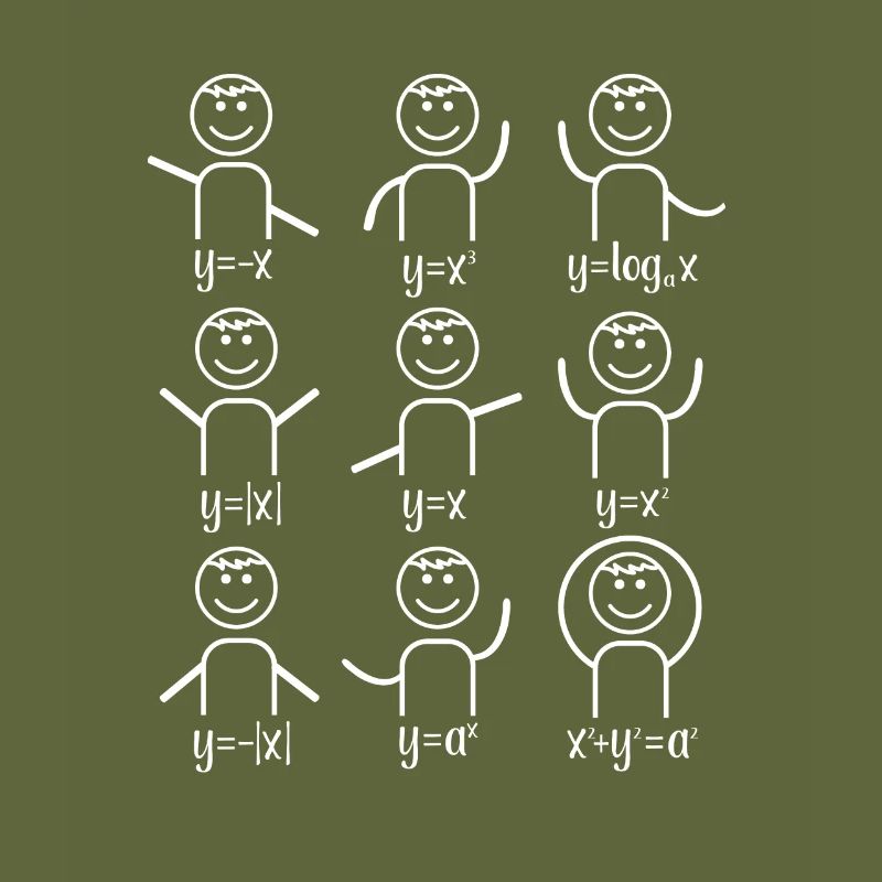 Math teacher algebra dance math