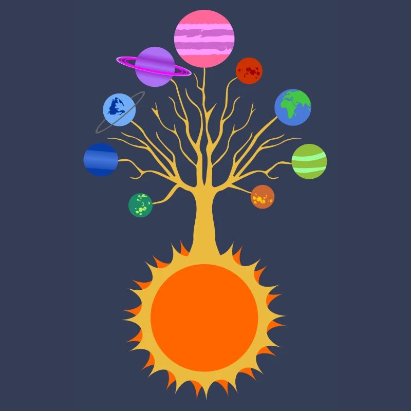 Sonnensystem-Baum