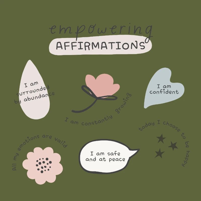 Empowering Affirmations