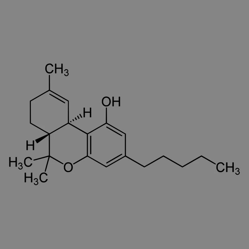 THC