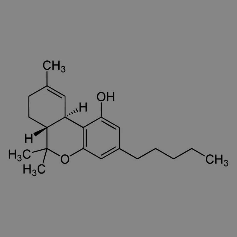 thc